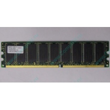 Модуль памяти 512Mb DDR ECC Hynix pc2100 (Мурманск)